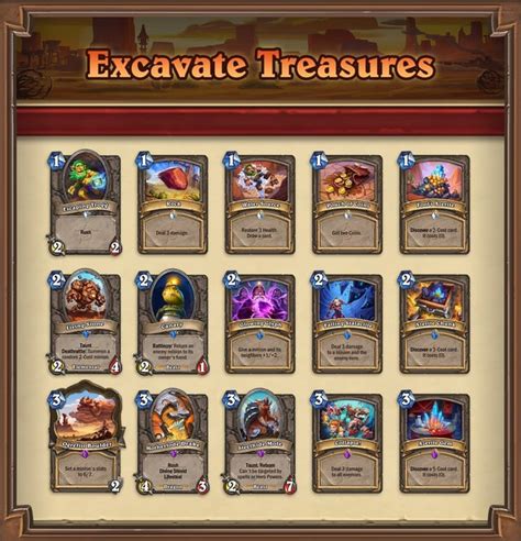 All Excavate Treasures revealed : r/hearthstone