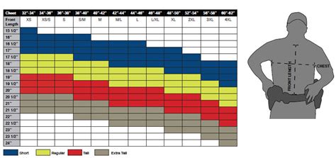 Blauer ArmorSkin Sizing Chart [PDF] – On Duty Gear Police, Tactical and Fire Blog