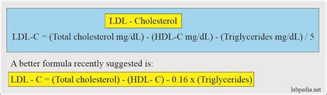 Total Cholesterol Formula Hdl Ldl - A Pictures Of Hole 2018