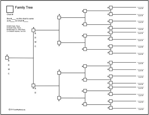 Genealogy Tree | free printable download family tree research chart | Free family tree search ...