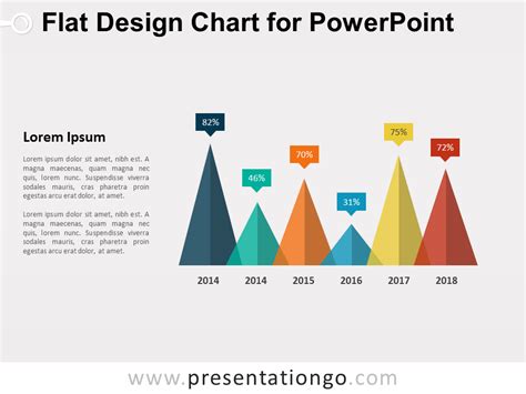 Flat Design Triangle Chart for PowerPoint - PresentationGO.com