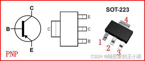 SOT-23和SOT-223三极管及MOS管封装区别以及示意图_sot23-CSDN博客