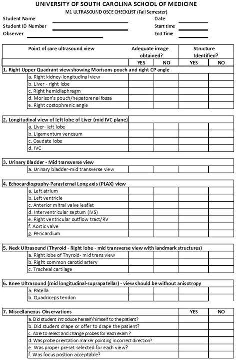 Ultrasound OSCE scoring checklist | Download Scientific Diagram