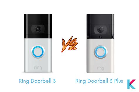 Ring Video Doorbell 3 Plus - Best Video Doorbell 2024