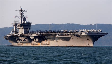 Best Engineering Channel: Aircraft Carriers History