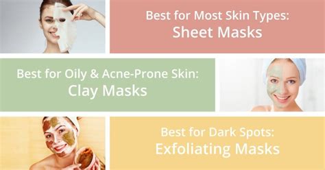 2019’s Ultimate Guide to Choosing a Face Mask for Your Skin Type