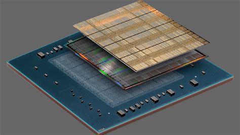 FPGA Design Services