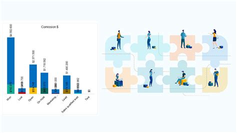 Sales Pipeline Template, Sales Template Excel Dashboard - Etsy