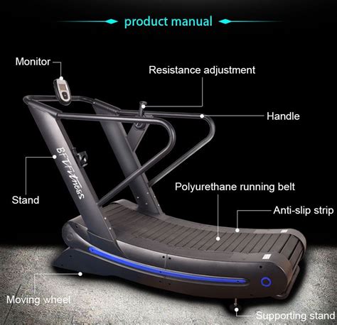 Fig 2 - commercial curved treadmill features | Yanre Fitness