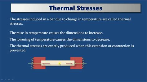 Temperature or Thermal Stresses and Strains - YouTube