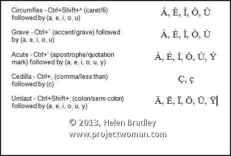 How to make accent marks in word on an outlook - cwlio