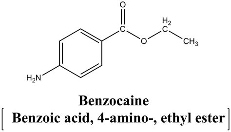 Medicinal chemistry of Benzocaine