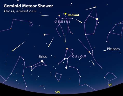 Spectacular Geminid Meteor Shower Peaks Tonight! How to Watch Online ...