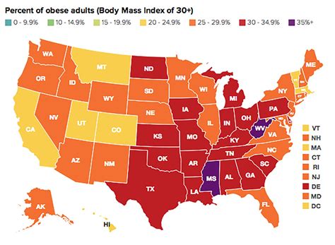 Report: Obesity in Arizona levels off, but minority groups still suffer – Cronkite News