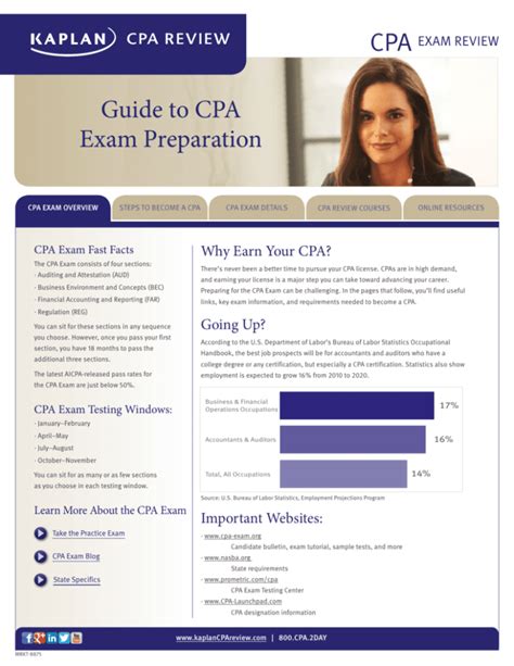 Guide to CPA Exam Preparation