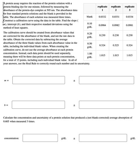 Solved A protein assay requires the reaction of the protein | Chegg.com