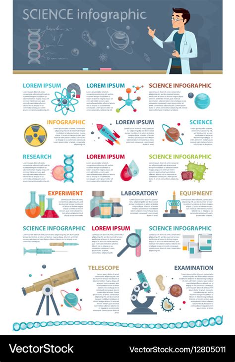 Science infographic concept Royalty Free Vector Image