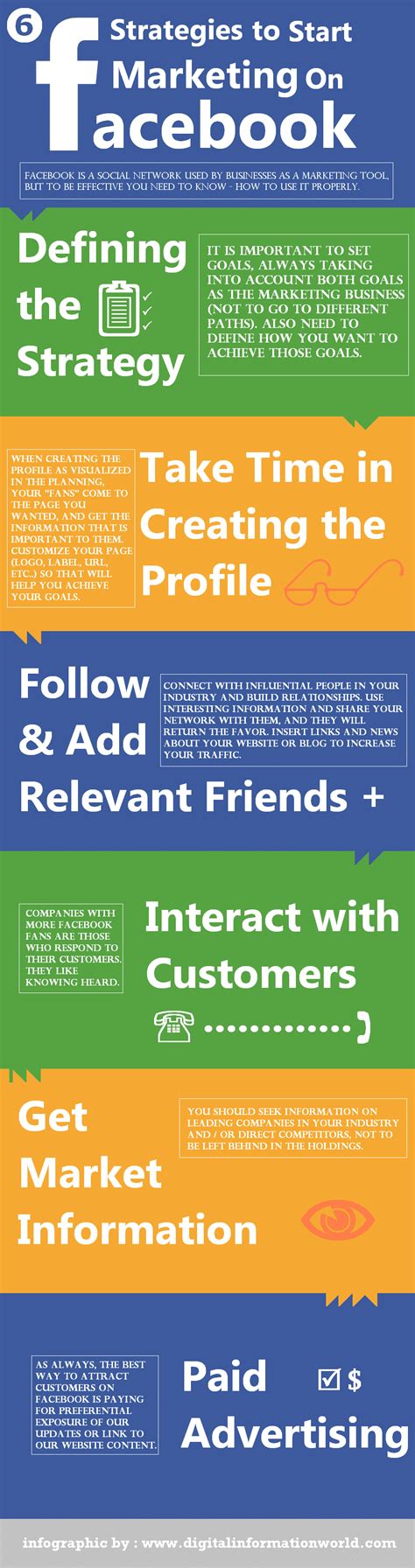 6 Fundamental Facebook Marketing Strategies [Infographic] | Bit Rebels
