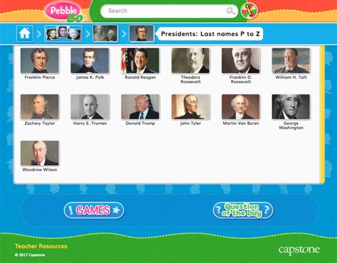 The Library Voice: PebbleGo Biographies Includes All Of Our Presidents For Reading, Research ...