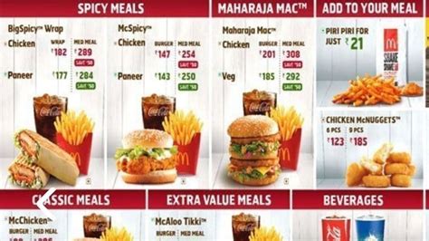 Petition · Indian McDonald's menu in Brampton - Canada · Change.org