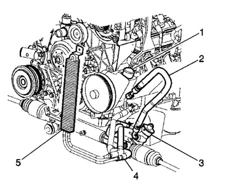 Chevy Power Steering Hose Diagrams: Q&A for 2007-2001 Silverado & More