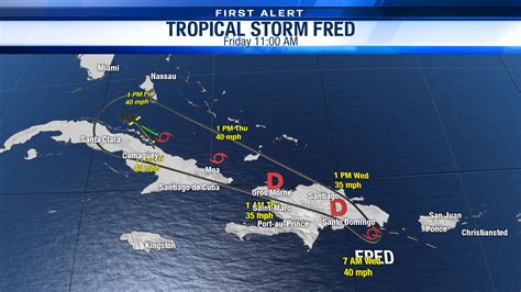 Tropical Storm Fred, Path and Impacts For The Panhandle | WMBB