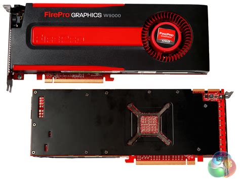 AMD FirePro Graphics Group Test | KitGuru- Part 2