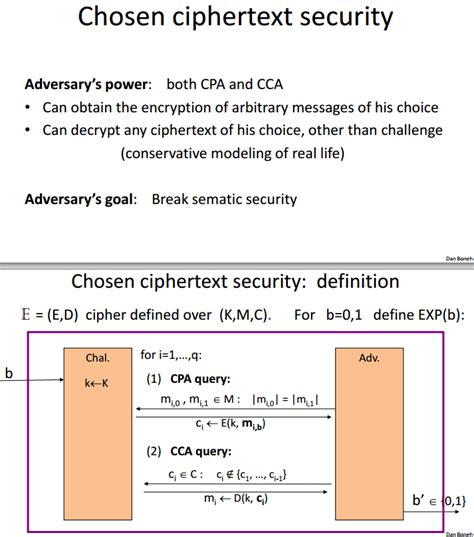 block cipher - Definition of ciphertext security - Cryptography Stack Exchange