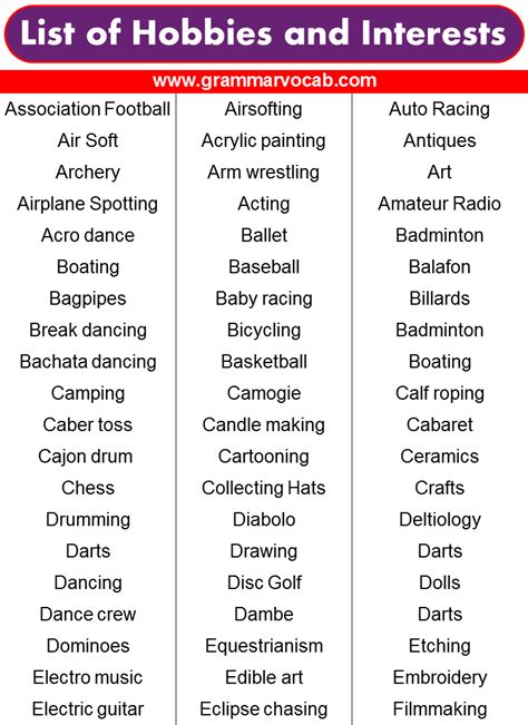 List of Hobbies and Interests - GrammarVocab