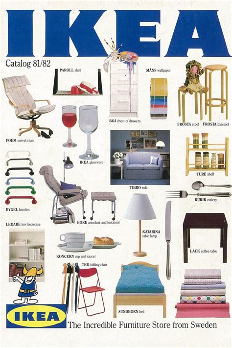 Discover the Evolution of IKEA Catalogues