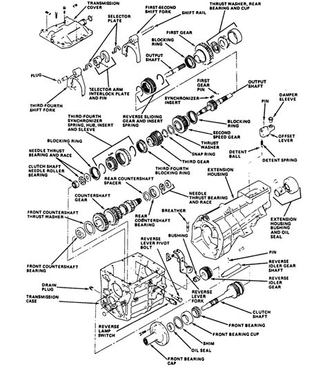 Repair Guides