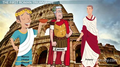 First Triumvirate | Definition, History & Significance - Lesson | Study.com