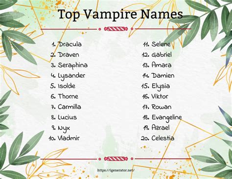 Vampire Name Generator | 356 Vampire Name Ideas