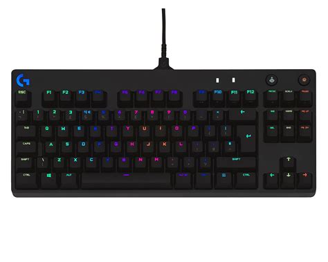 Buy Logitech GPRO TKL Mechanical Gaming Keyboard, GX Blue Clicky Key Switches, LIGHTSYNC RGB ...