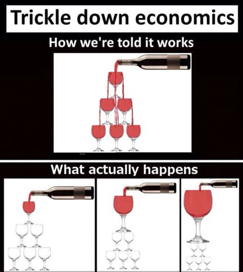 Trickle Down Economics Pictures, Photos, and Images for Facebook ...