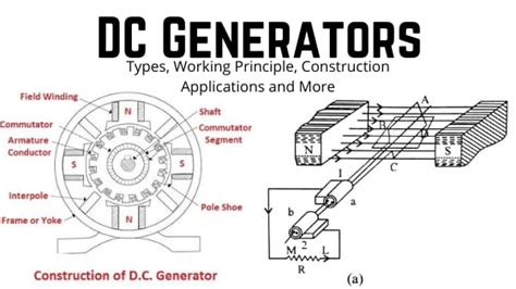 7 Types of DC Generators [Working, Parts, Digram] with PDF