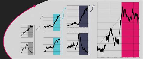 Actively Managed, but More Index-Like | Chicago Booth Review