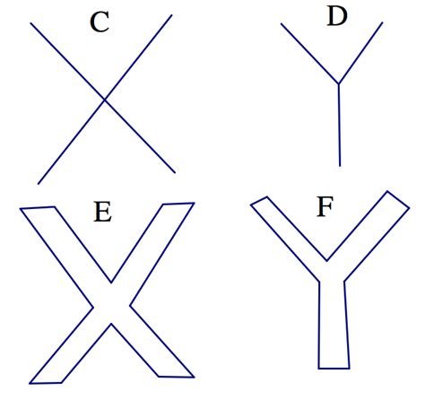 general topology - Clarification regarding the difference between homeomorphism and homotopy ...