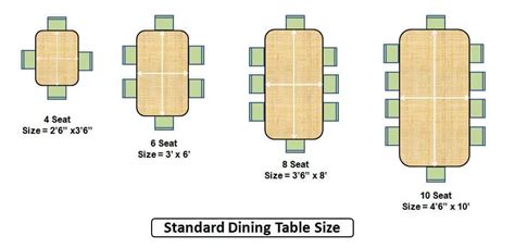 6 Seater Dining Table Dimensions In Feet | Brokeasshome.com