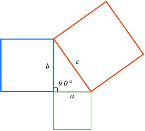 Pythagorean Theorem Calculator