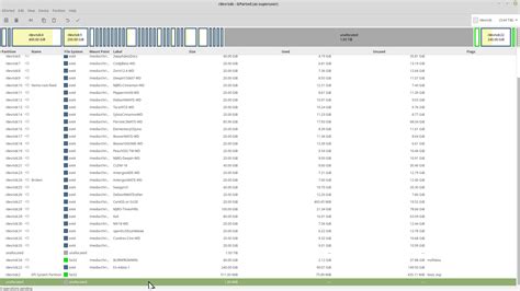 Hard drive partition scheme | Linux.org