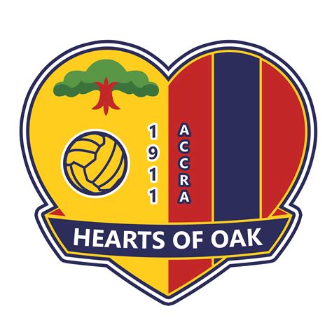 Accra Hearts of Oak S.C.