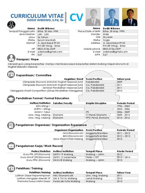 Contoh Pengisian Curriculum Vitae Guru Penggerak Background Ppt - IMAGESEE