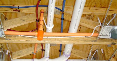 Plastic Piping 101: Understanding Plumbing Options for Your Home - Plastic Pipe and Fittings ...