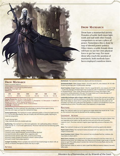 DnD 5e Homebrew — Drow Expansion Pack by themanclaw