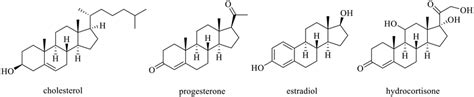 The chemical structures of several important steroids. | Download Scientific Diagram