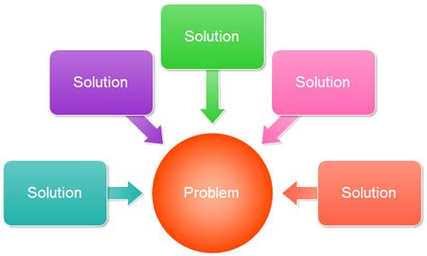 [DIAGRAM] Venn Diagram Problems And Solutions - MYDIAGRAM.ONLINE