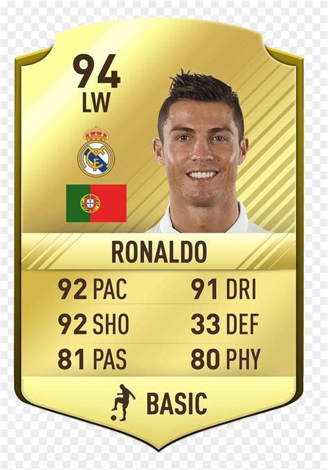 Ronaldo Fifa 17 Png - Cristiano Ronaldo Fifa 17, Transparent Png ...