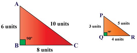 RHS Congruence Rule | Statement & Proof | Solved Examples - Cuemath