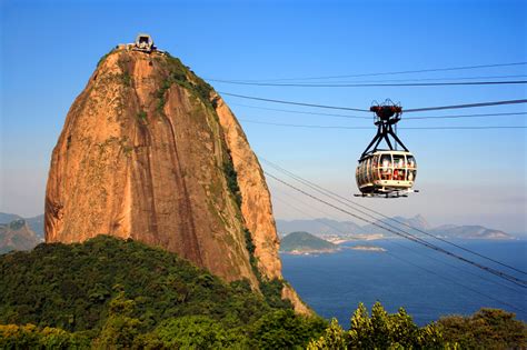 Womens Vacation; Brazil, Rio de Janeiro, Copacabana